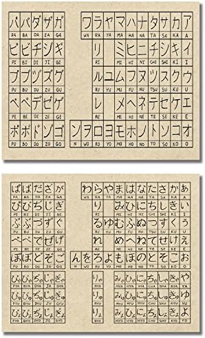 Японска азбука - Снимки писменост Hiragana и Катакана - Комплект от 2 разпечатки с размери 8 х 10 см